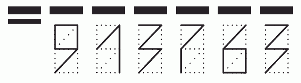 Пример заполнения индекса 913763