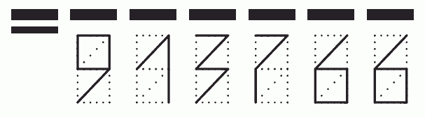 Пример заполнения индекса 913766