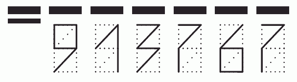 Пример заполнения индекса 913767