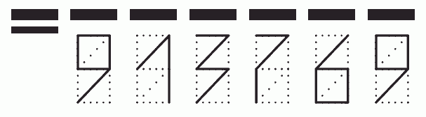 Пример заполнения индекса 913769