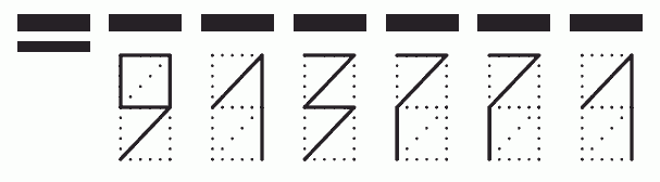 Пример заполнения индекса 913771