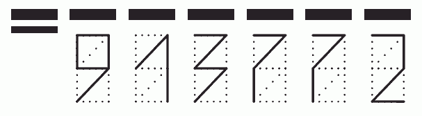 Пример заполнения индекса 913772