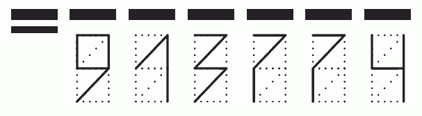 Пример заполнения индекса 913774