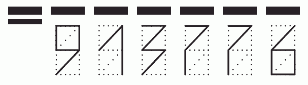 Пример заполнения индекса 913776