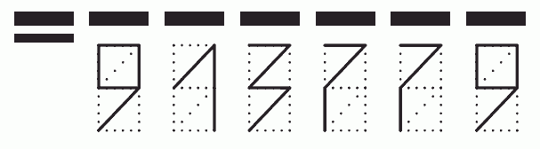 Пример заполнения индекса 913779