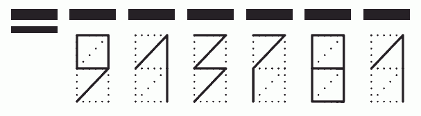 Пример заполнения индекса 913781