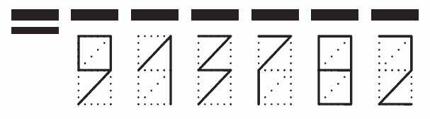 Пример заполнения индекса 913782