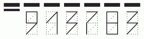 Пример заполнения индекса 913783