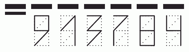 Пример заполнения индекса 913784