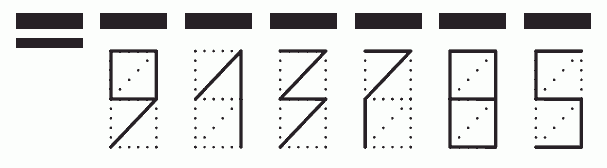 Пример заполнения индекса 913785