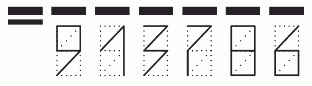 Пример заполнения индекса 913786