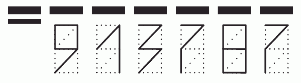 Пример заполнения индекса 913787