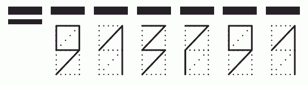 Пример заполнения индекса 913791