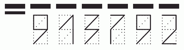 Пример заполнения индекса 913792