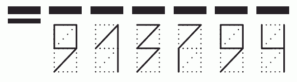 Пример заполнения индекса 913794