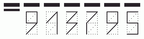 Пример заполнения индекса 913795