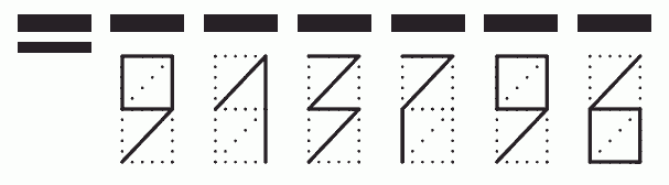 Пример заполнения индекса 913796