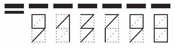 Пример заполнения индекса 913798