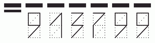 Пример заполнения индекса 913799