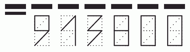 Пример заполнения индекса 913800