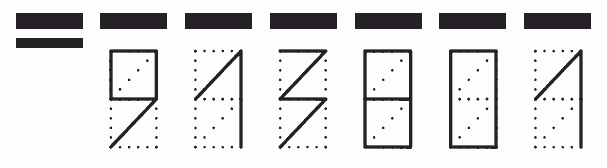 Пример заполнения индекса 913801