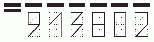 Пример заполнения индекса 913802