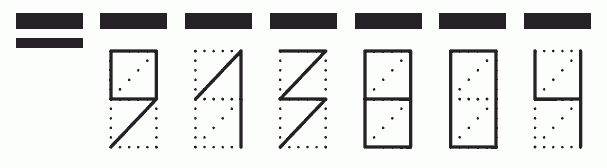 Пример заполнения индекса 913804