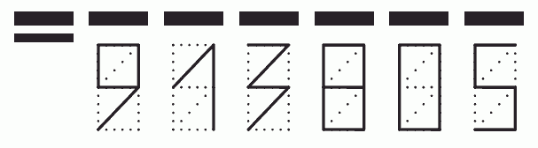 Пример заполнения индекса 913805