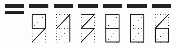 Пример заполнения индекса 913806