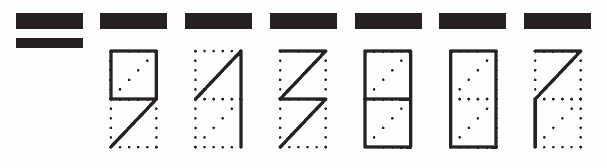 Пример заполнения индекса 913807