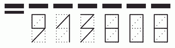 Пример заполнения индекса 913808