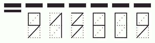 Пример заполнения индекса 913809