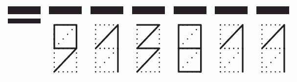 Пример заполнения индекса 913811