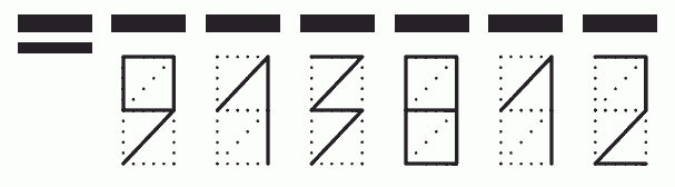 Пример заполнения индекса 913812