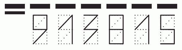 Пример заполнения индекса 913815