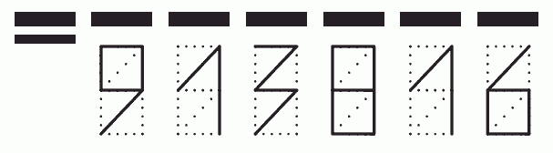 Пример заполнения индекса 913816