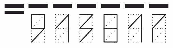 Пример заполнения индекса 913817