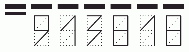 Пример заполнения индекса 913818