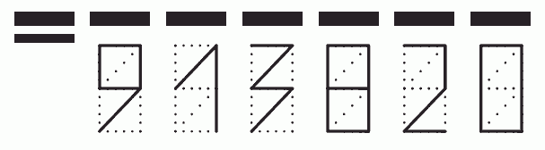 Пример заполнения индекса 913820