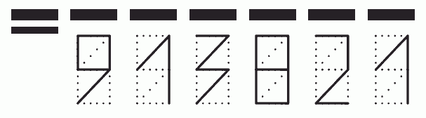 Пример заполнения индекса 913821