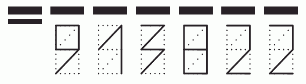 Пример заполнения индекса 913822