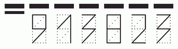 Пример заполнения индекса 913823