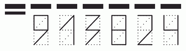 Пример заполнения индекса 913824