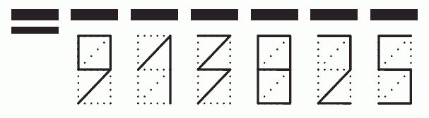 Пример заполнения индекса 913825