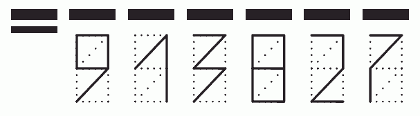 Пример заполнения индекса 913827