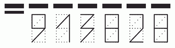 Пример заполнения индекса 913828