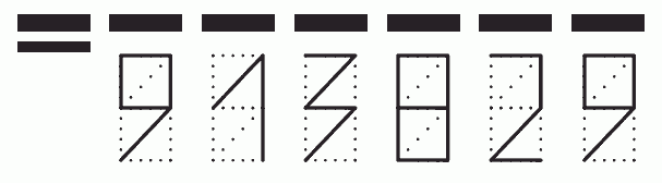 Пример заполнения индекса 913829