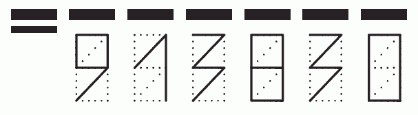 Пример заполнения индекса 913830