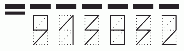 Пример заполнения индекса 913832