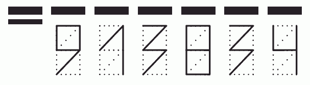 Пример заполнения индекса 913834